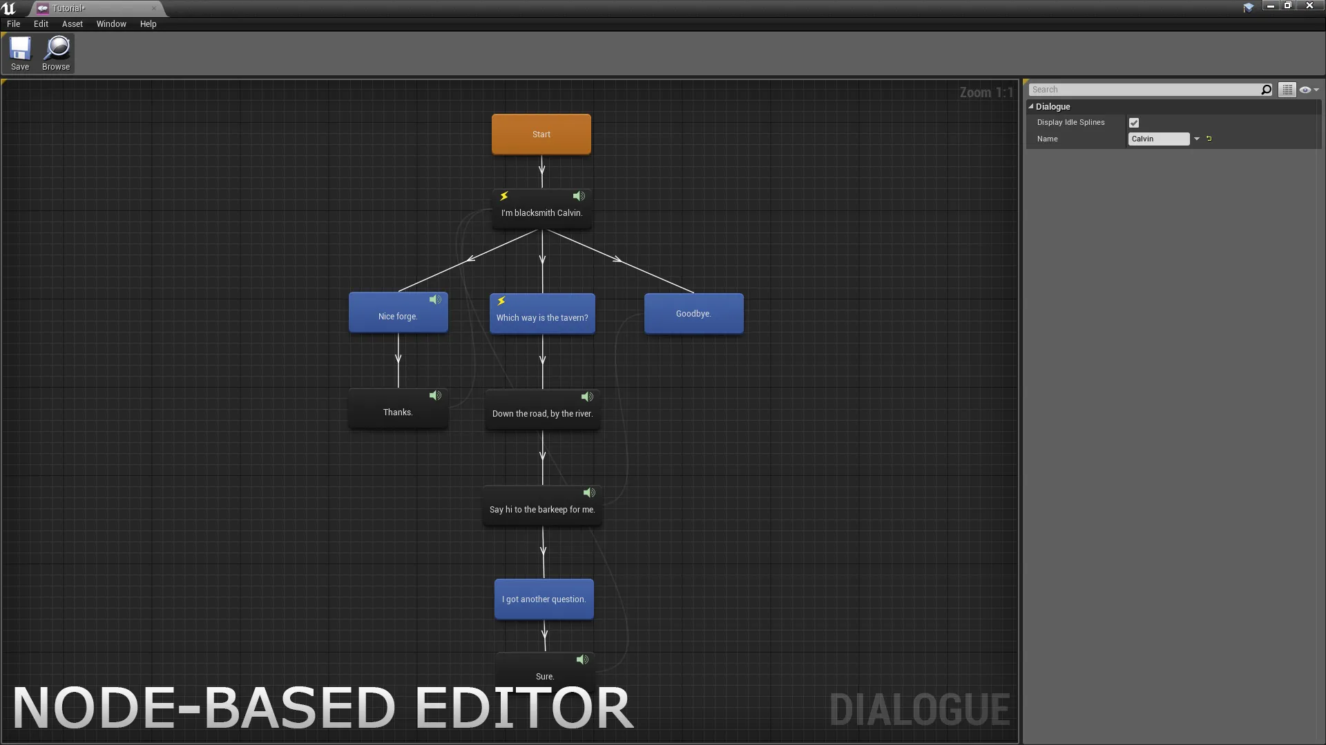 对话插件-Dialogue Plugin - 筱信日记