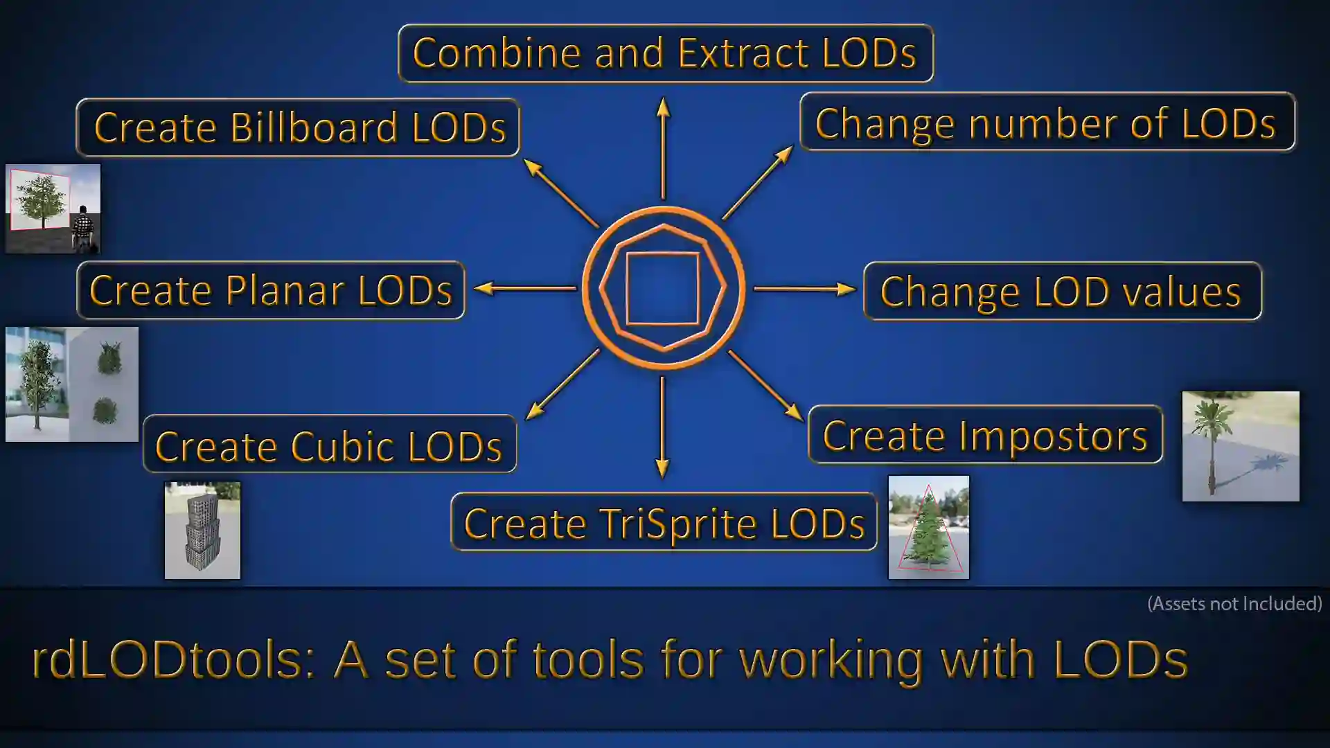 LOD工具-rdLODtools - 筱信日记