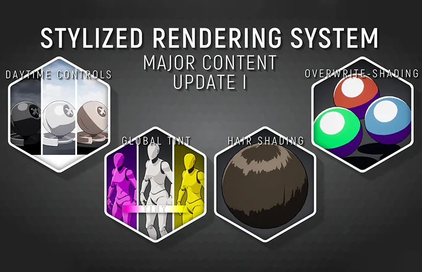 风格化渲染系统Cel-Shader – Stylized Rendering System (Cel-Shader) - 筱信日记
