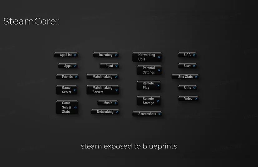 Steam与虚幻引擎蓝图配合插件-SteamCore - 筱信日记